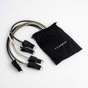 Resistance band kit